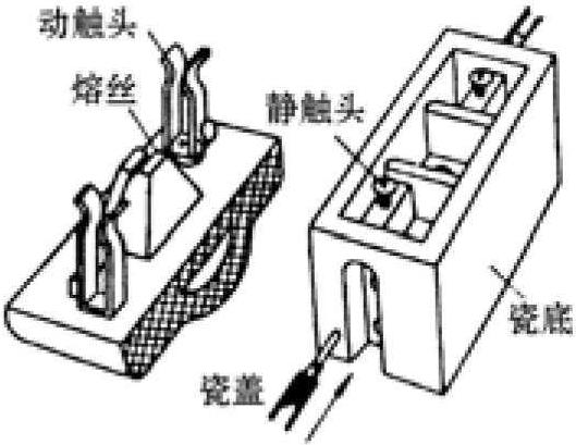 四、瓷插入式熔断器